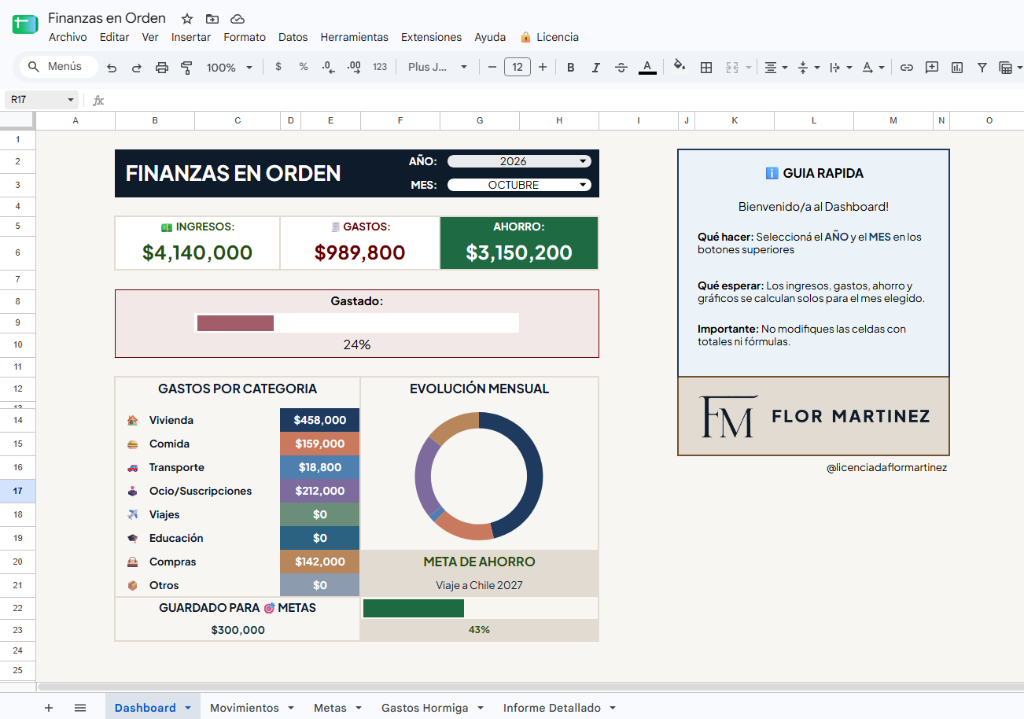 Vista previa oficial del Dashboard Finanzas en Orden